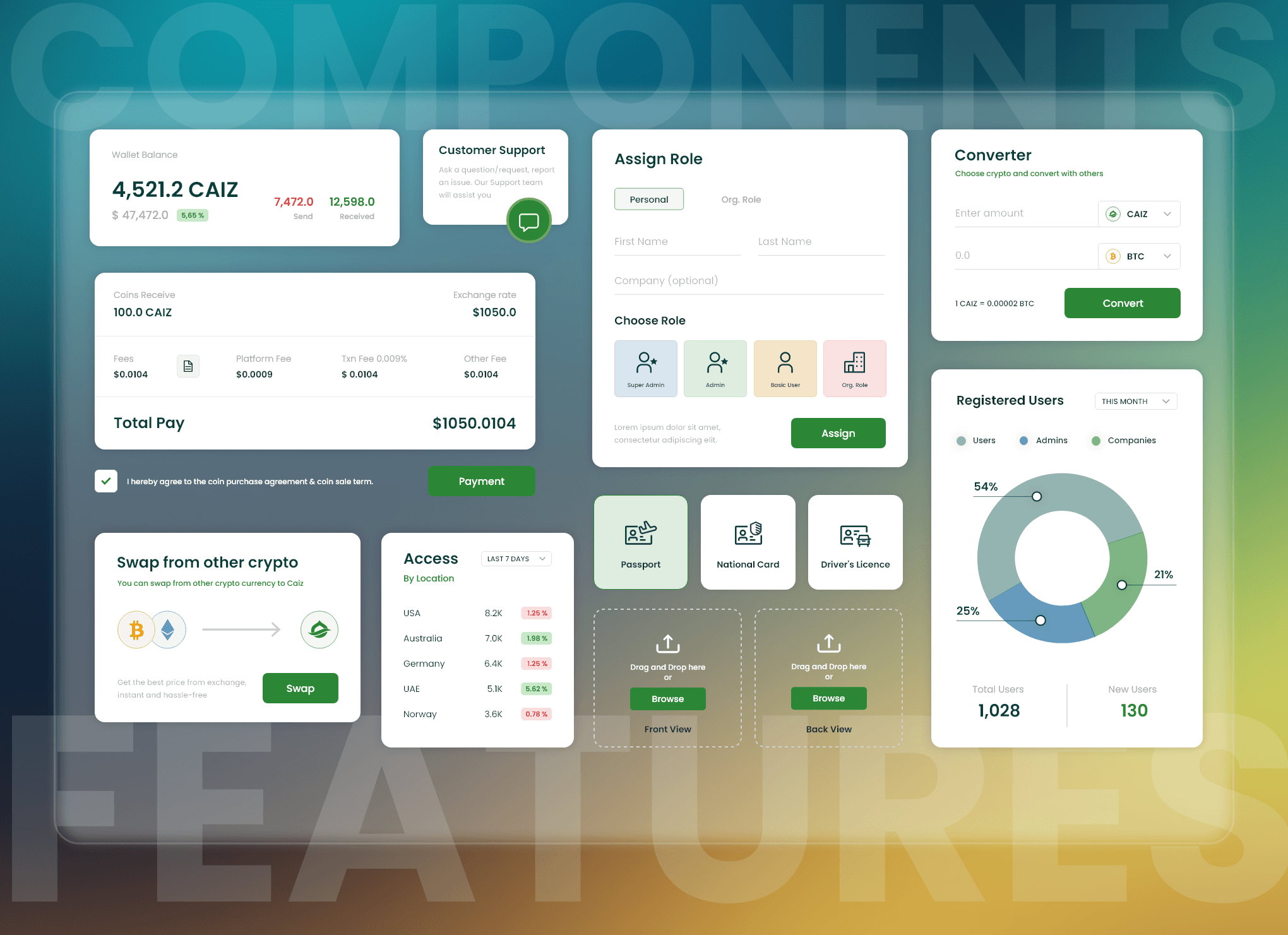 Caiz Crypto Platform